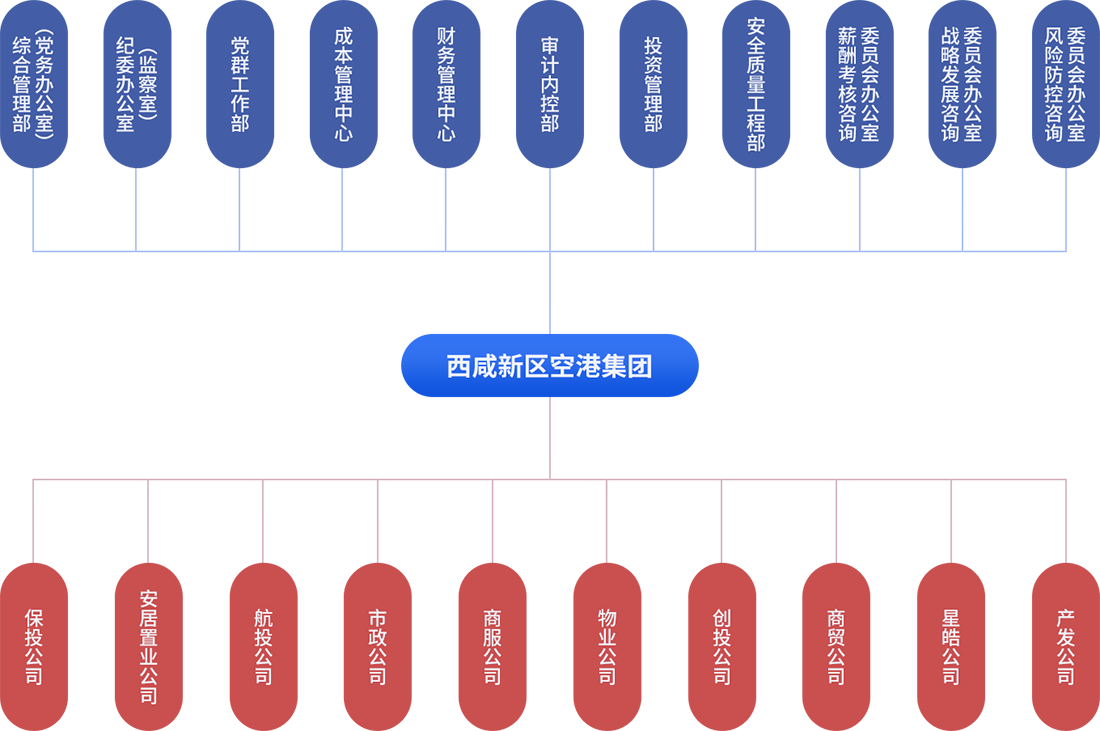 框架圖.png